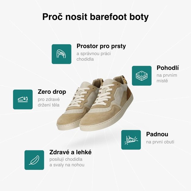Barefoot Tenisky GROUNDIES&reg; Nova GS1 P&iacute;skov&aacute;/Lev