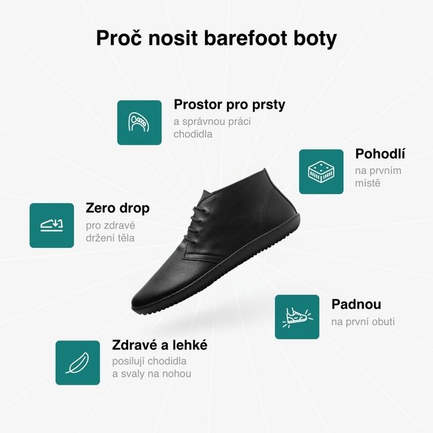 Barefoot Kotn&iacute;kov&eacute; Boty GROUNDIES&reg; Milano Čern&eacute;