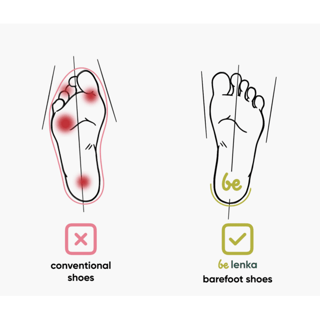 Barefoot mokasinai Be Lenka Bianca - visiškai juoda