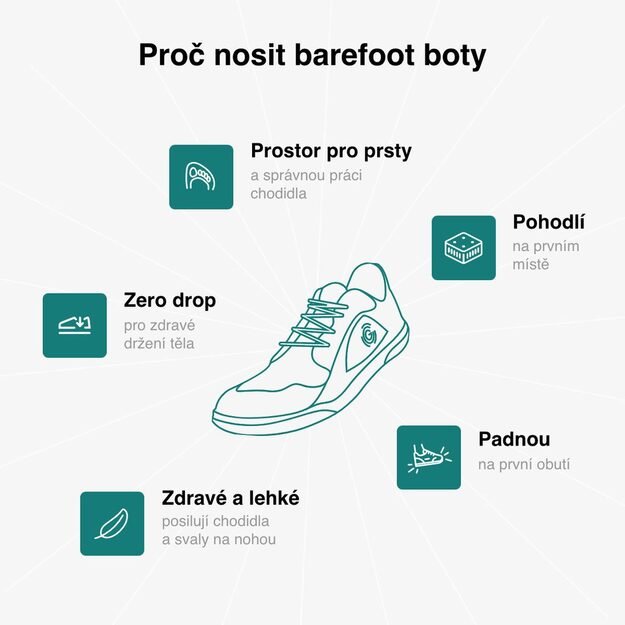 GROUNDIES® Moteriški barefoot batai  Nova GO1 Beige / Sage Green 6