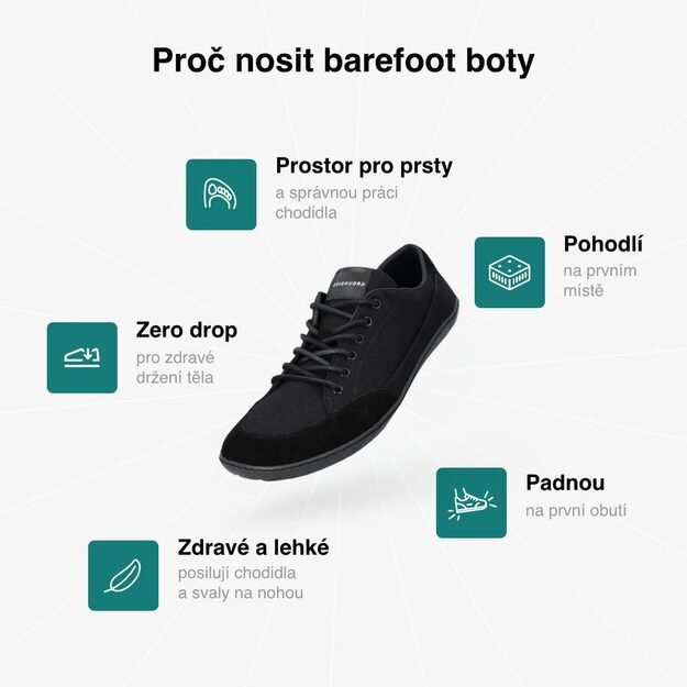 GROUNDIES® barefoot sneakers Amsterdam black