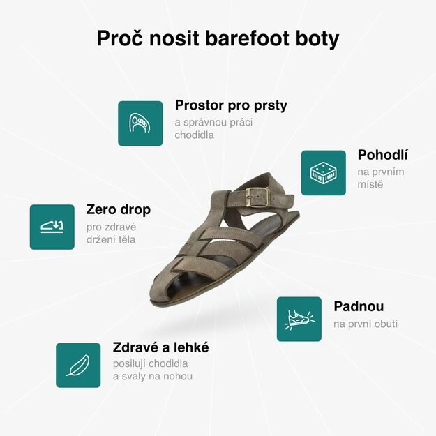 Barefoot Sand&aacute;ly GROUNDIES&reg; Catania Khaki