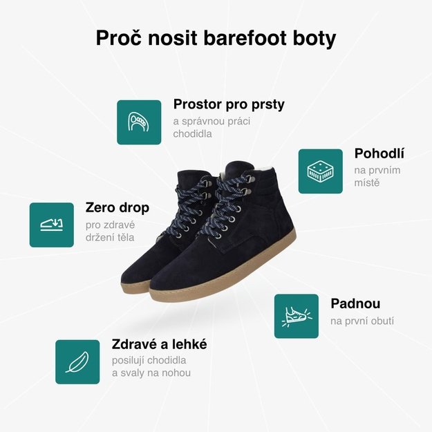 P&aacute;nsk&eacute; Barefoot Zateplen&eacute; Boty GROUNDIES&reg; Vancouver 2.0 Modr&eacute;