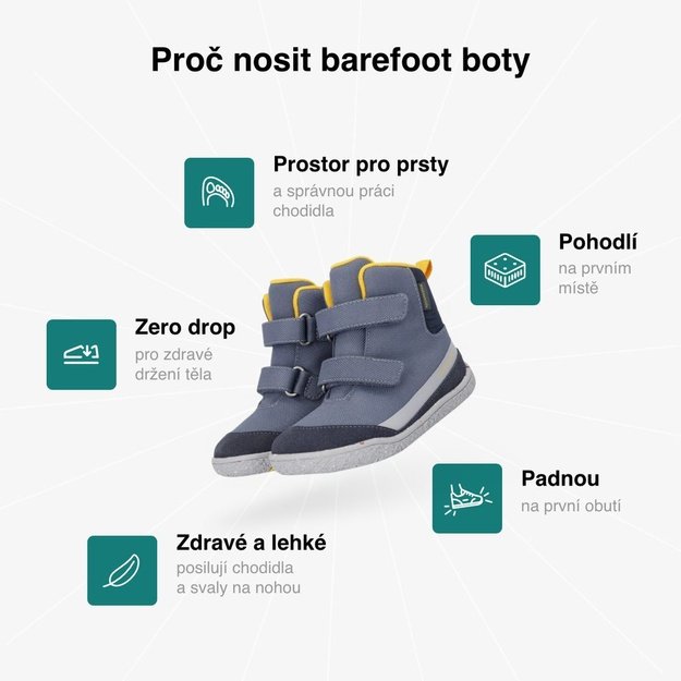 Dětsk&eacute; Barefoot Zateplen&eacute; Kotn&iacute;kov&eacute; Boty GROUNDIES&reg; Ottawa Modro Žlut&eacute;