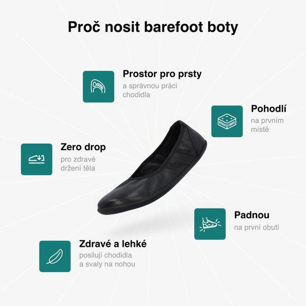D&aacute;msk&eacute; Barefoot Baler&iacute;ny GROUNDIES&reg; Lily 3.0 Čern&eacute;