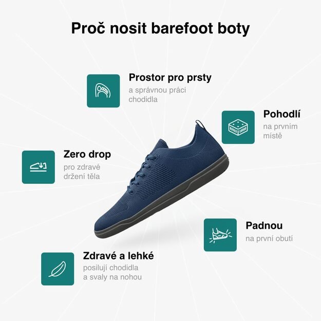 Barefoot Tenisky GROUNDIES&reg; Active Knit Modr&eacute;