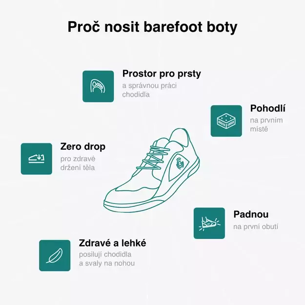 Vyriški barefoot batai Groundies® Nova Special Espresso  5