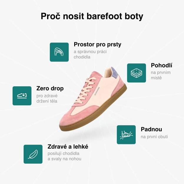 GROUNDIES® Moteriški barefoot batai  Panama Pink / Orchid 1