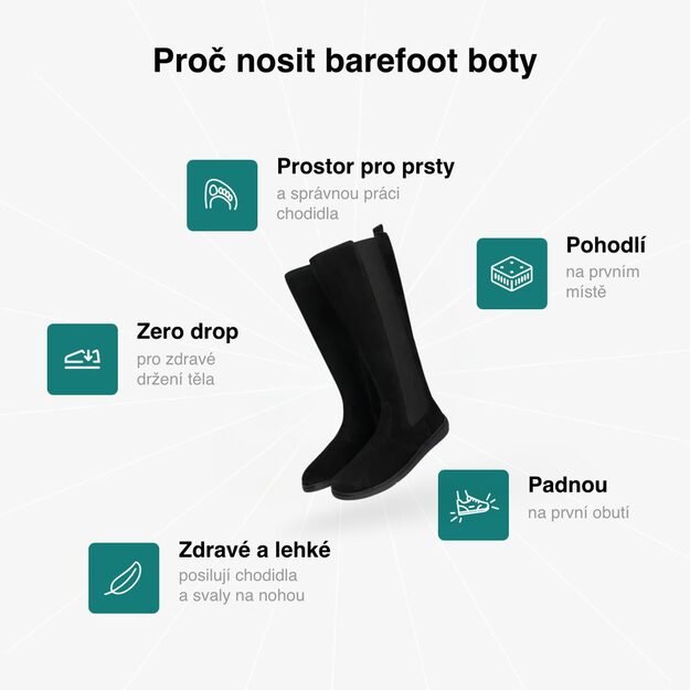 GROUNDIES® ilgaauliai Milena 2.0 juoda 7