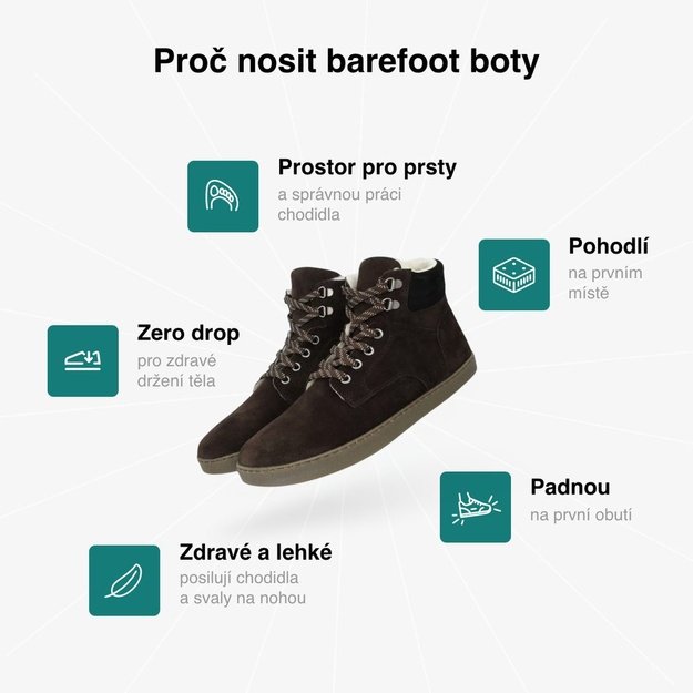 P&aacute;nsk&eacute; Barefoot Zateplen&eacute; Boty GROUNDIES&reg; Vancouver 2.0 Espresso
