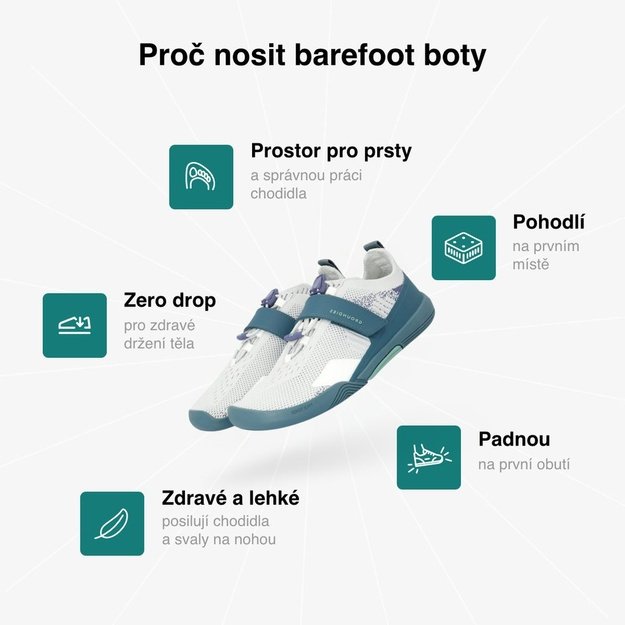 Barefoot Sportovn&iacute; Boty GROUNDIES&reg; G-Flex &Scaron;edo Zelen&eacute;