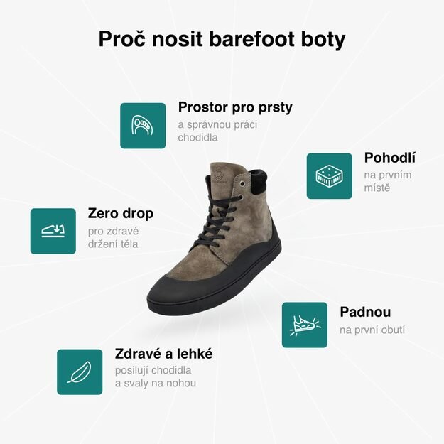 GROUNDIES® pašiltinti barefoot auliniai batai Torino pilkai juoda 3