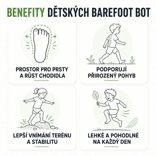 Dětsk&eacute; Barefoot Tenisky GROUNDIES&reg; Malm&ouml; Modr&eacute;