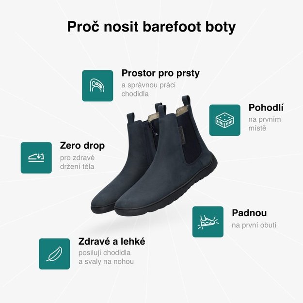 D&aacute;msk&eacute; Barefoot Chelsea GROUNDIES&reg; EVERYDAY 2.0 Tmavě modr&eacute;