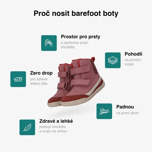 Dětsk&eacute; Barefoot Zateplen&eacute; Kotn&iacute;kov&eacute; Boty GROUNDIES&reg; Ottawa V&iacute;novo Červen&eacute;